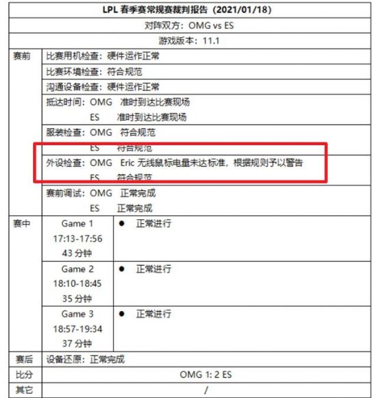 PUBG Mobile全球下载量突破十亿次的背后
